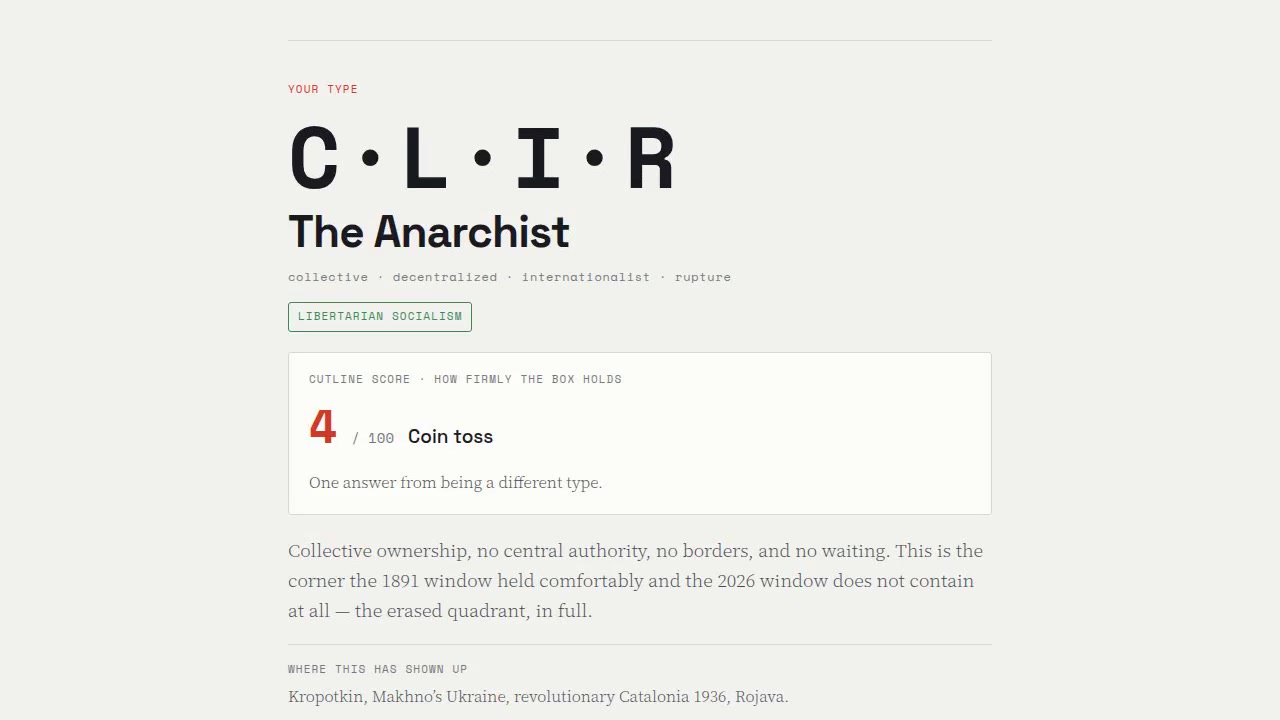 Cutline — a result revealed as C·L·I·R, The Anarchist